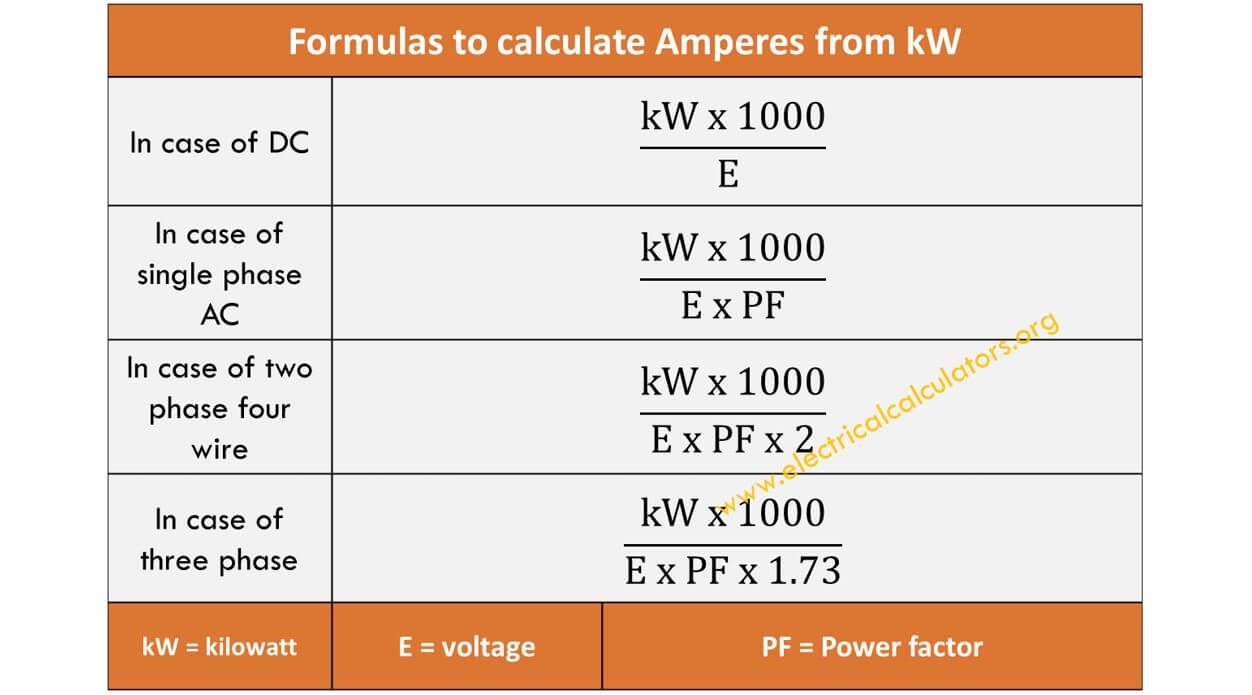 kW to Amps Conversion Calculator • Electrical Calculators Org