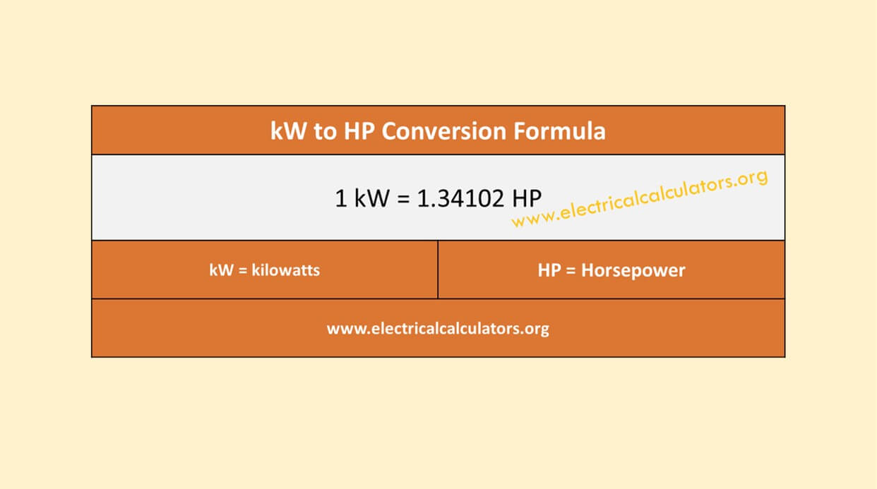 Hp To Kw Conversion Chart