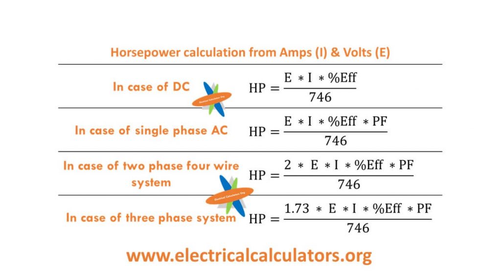 Single phase calculator