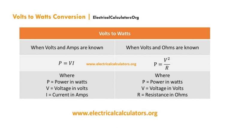 Volts To Watts Conversion Chart