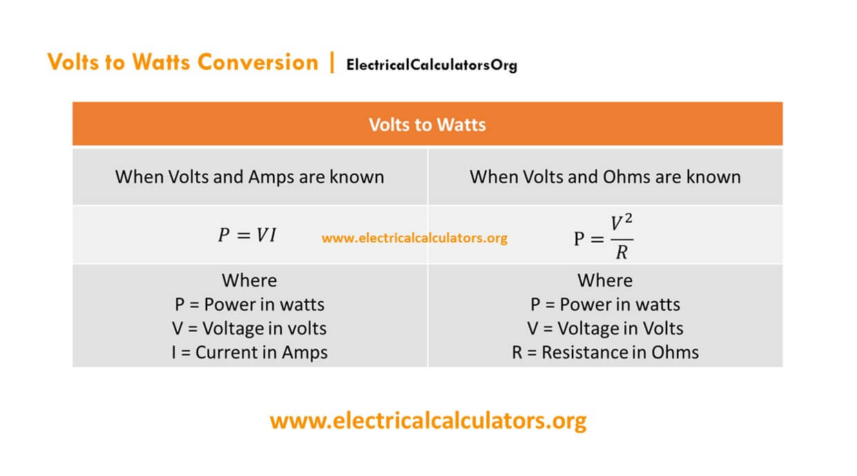 equation of voltage and watts