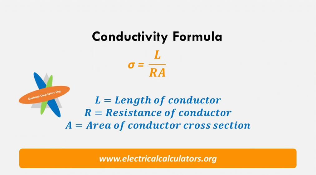 conductivity-formula-and-equation-with-solved-examples-electrical-calculators-org