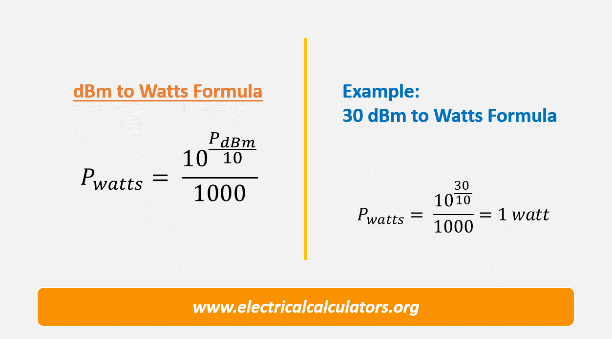 Watts To Dbm Conversion Calculator